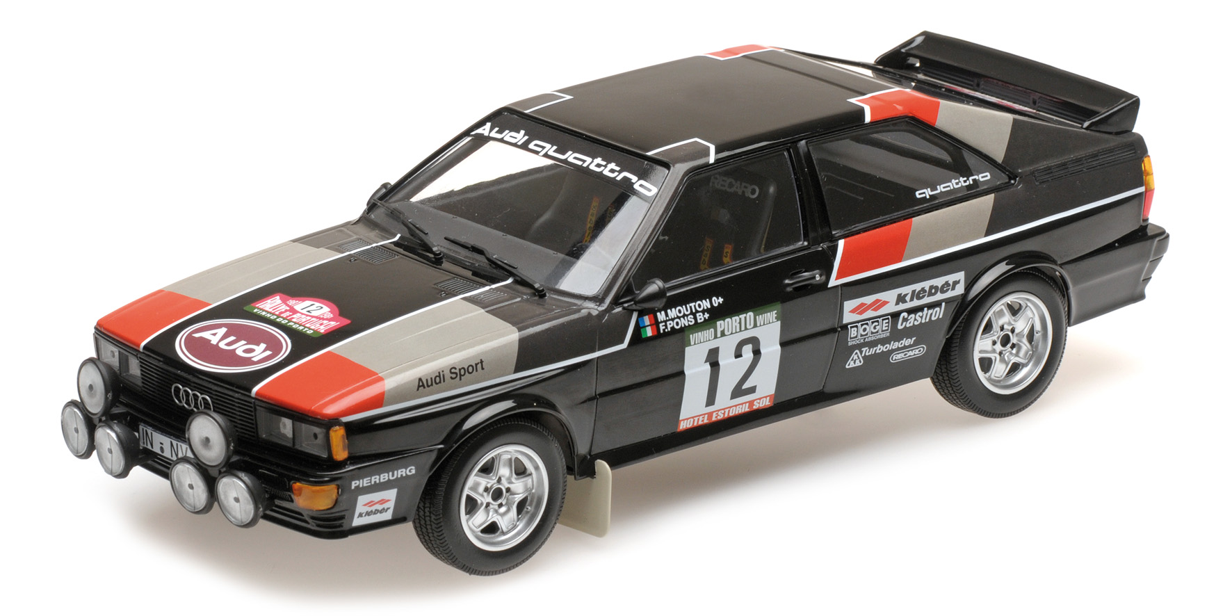 AUDI QUATTRO - AUDI SPORT - MOUTON/PONS - RALLYE DE PORTUGAL 1981